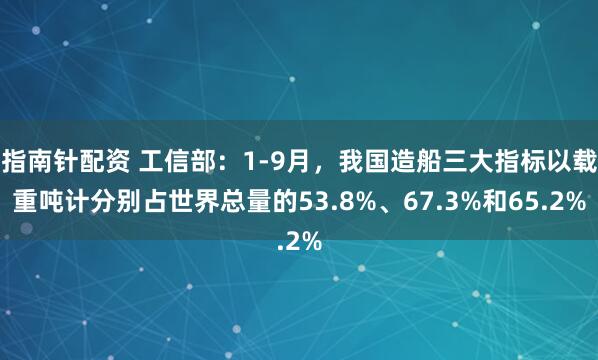 指南针配资 工信部：1-9月，我国造船三大指标以载重吨计分别占世界总量的53.8%、67.3%和65.2%